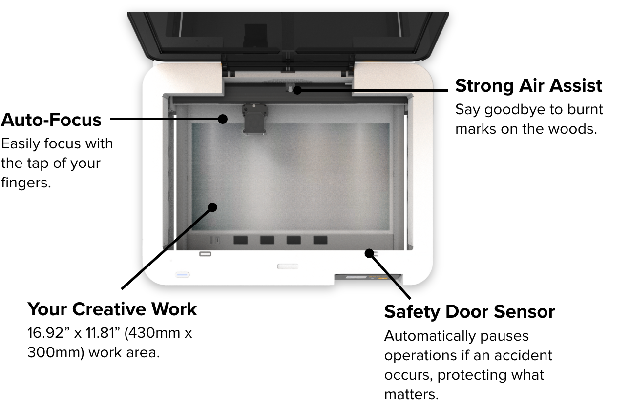 diagram showing printer parts